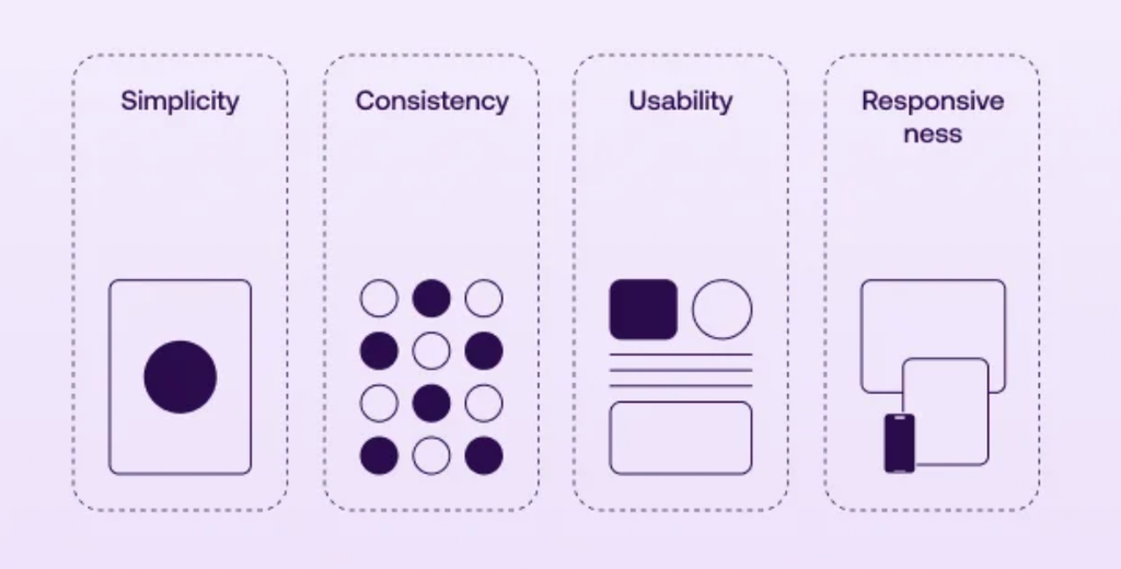 Design a Simple and Usable Interface