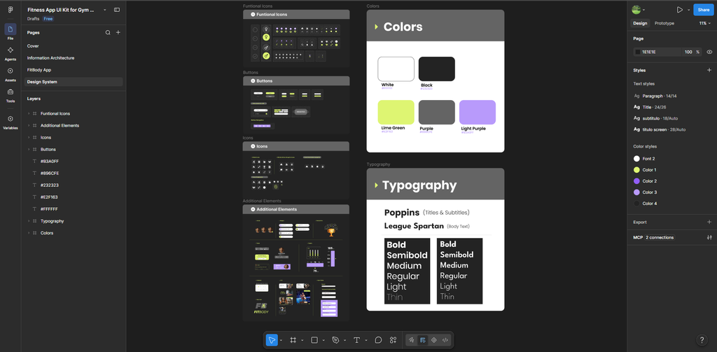Android Design System